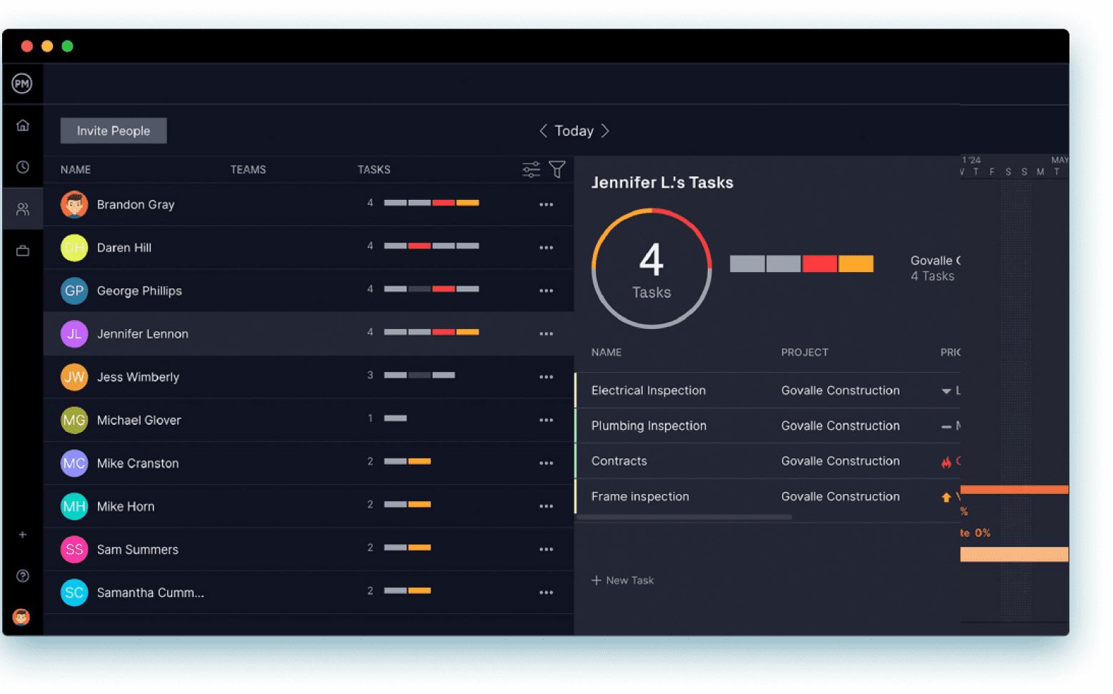 Project time management software with team hours