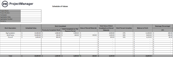 Schedule of values template ProjectManager