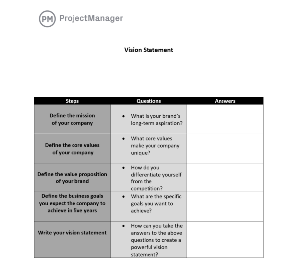 Vision Statement Template