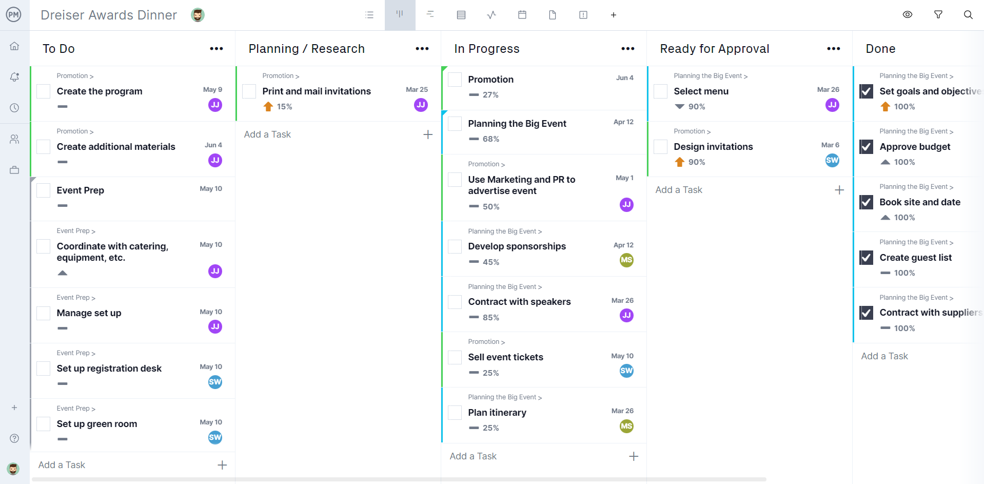 Event plan on a kanban board