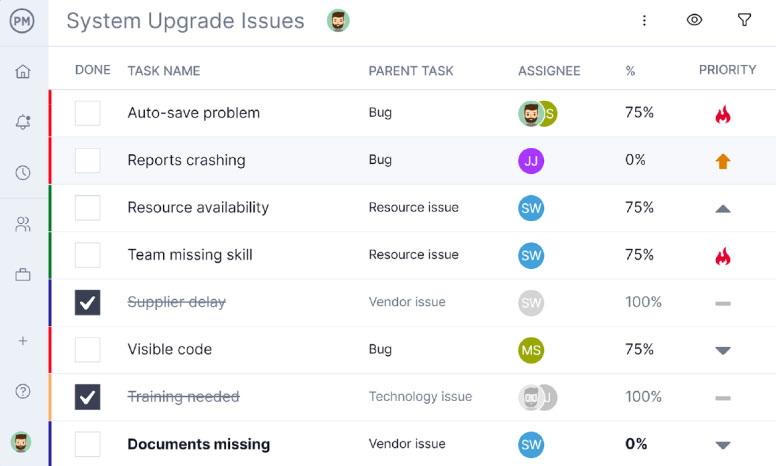 Project management software with task list feature