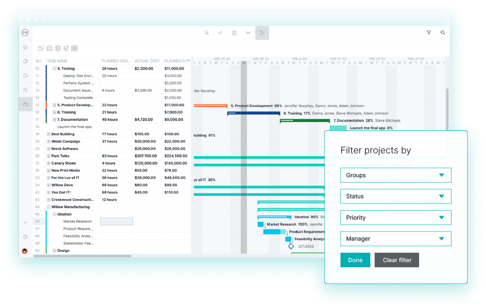 ProjectManager's project portfolio management software showing a roadmap, one of its PPM tools